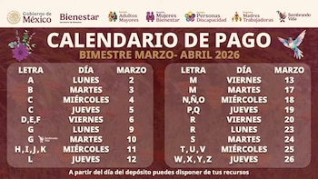 Calendario de pagos de la