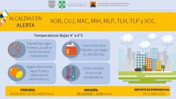 Las primeras horas del 6