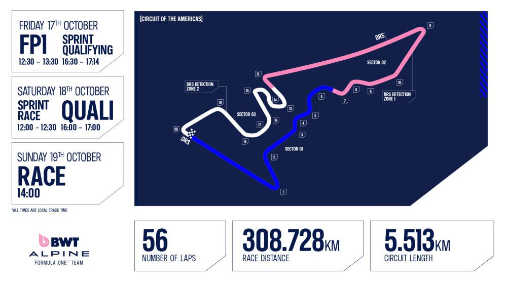 El Circuito de las Américas, donde se correrá el Gran Premio de Estados Unidos de la F1 (Alpine)