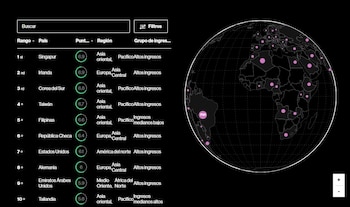 Aquí se cuentan los esfuerzos