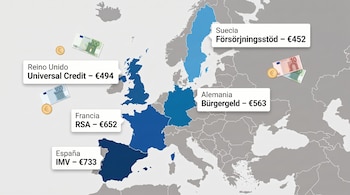Mapa de Europa con cinco países resaltados en azul, carteles con cifras en euros y billetes sobre un fondo gris.