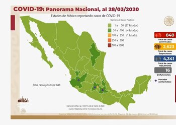 La Secretaría de Salud confirmó