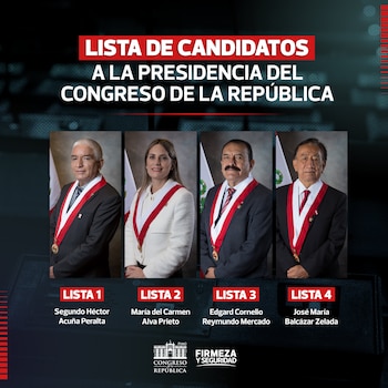 Candidatos a presidir la Mesa
