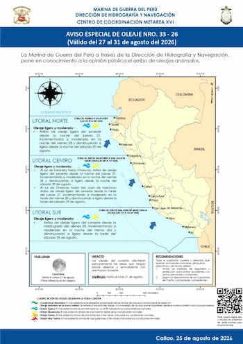 Mapa del litoral peruano con esquemas informativos sobre oleajes, fases lunares, cuadro de recomendaciones y logotipos de la Marina de Guerra