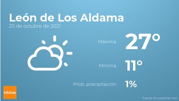 Imagen WJ67VNUWDBE47ATLQYBR77ZTBI