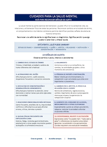 La Confederación Sudamericana de Fútbol lanzó sus indicaciones para detectar los problemas de salud mental en los futbolistas-crédito Conmebol