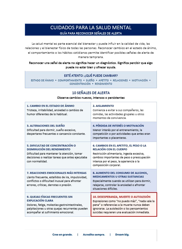 La Confederación Sudamericana de Fútbol lanzó sus indicaciones para detectar los problemas de salud mental en los futbolistas-crédito Conmebol