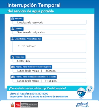 Interrupción temporal del servicio de agua afectará a varios distritos de Lima este lunes 30 de marzo| Sedapal