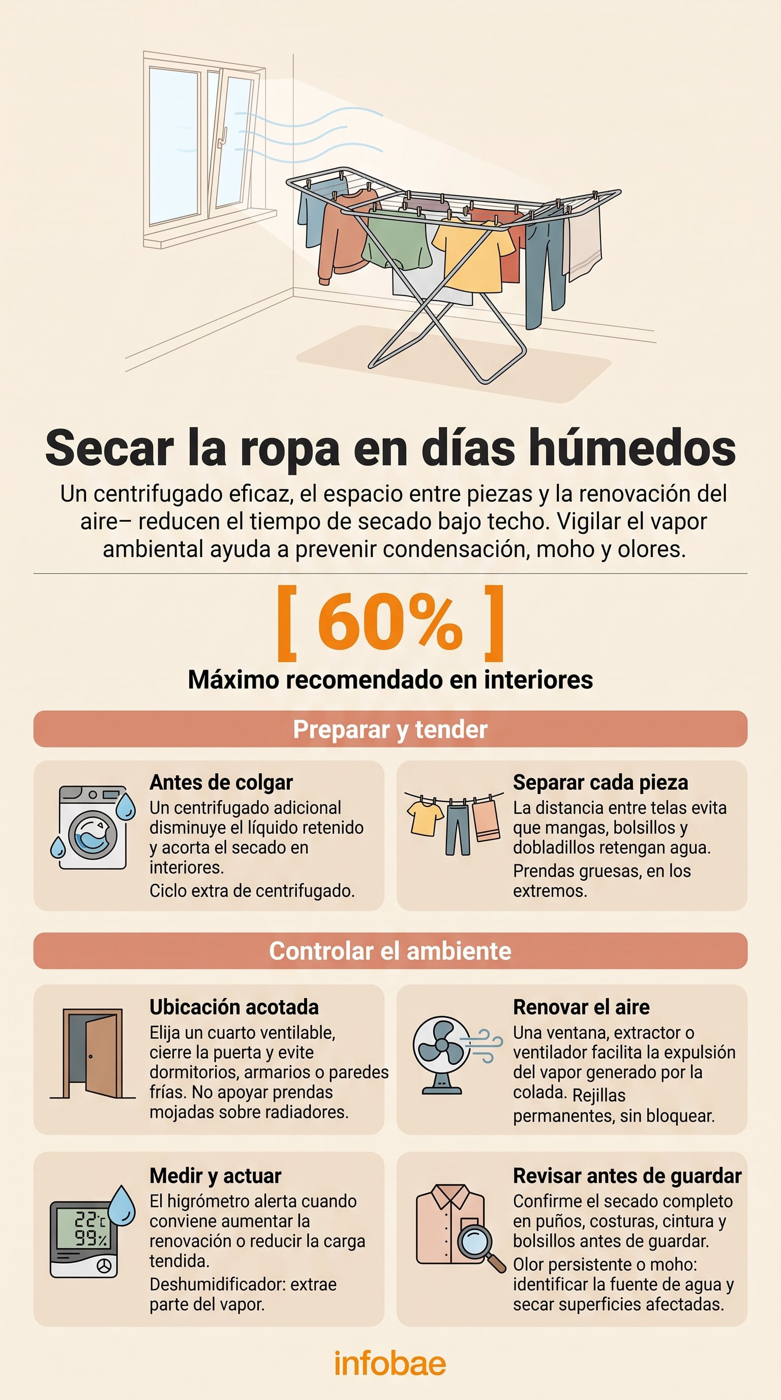El centrifugado adicional disminuye el agua retenida en las fibras. (Imagen Ilustrativa Infobae)