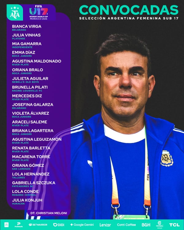 Las convocadas de la selección argentina femenina Sub 17 (/www.afa.com.ar)