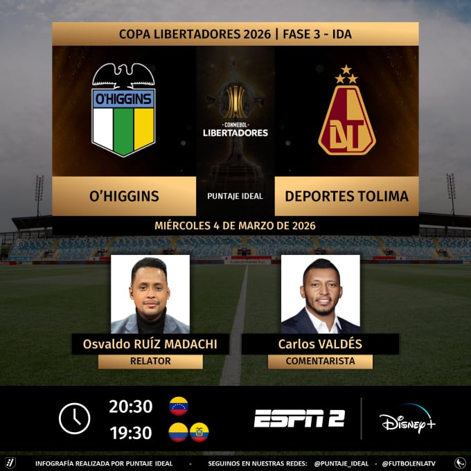 Estos son los narradores del partido-crédito @Puntaje_Ideal/X