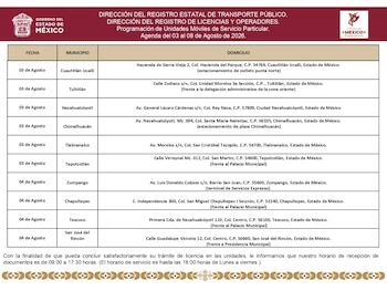 La Secretaría de Movilidad del Estado de México dio a conocer las ubicaciones de las unidades móviles que estarán disponibles esta semana para que los ciudadanos mexiquenses puedan tramitar su licencia de conducir (Gobierno del Edomex)