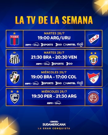 Dónde ver Cienciano vs Lanús por la Copa Sudamericana 2026.