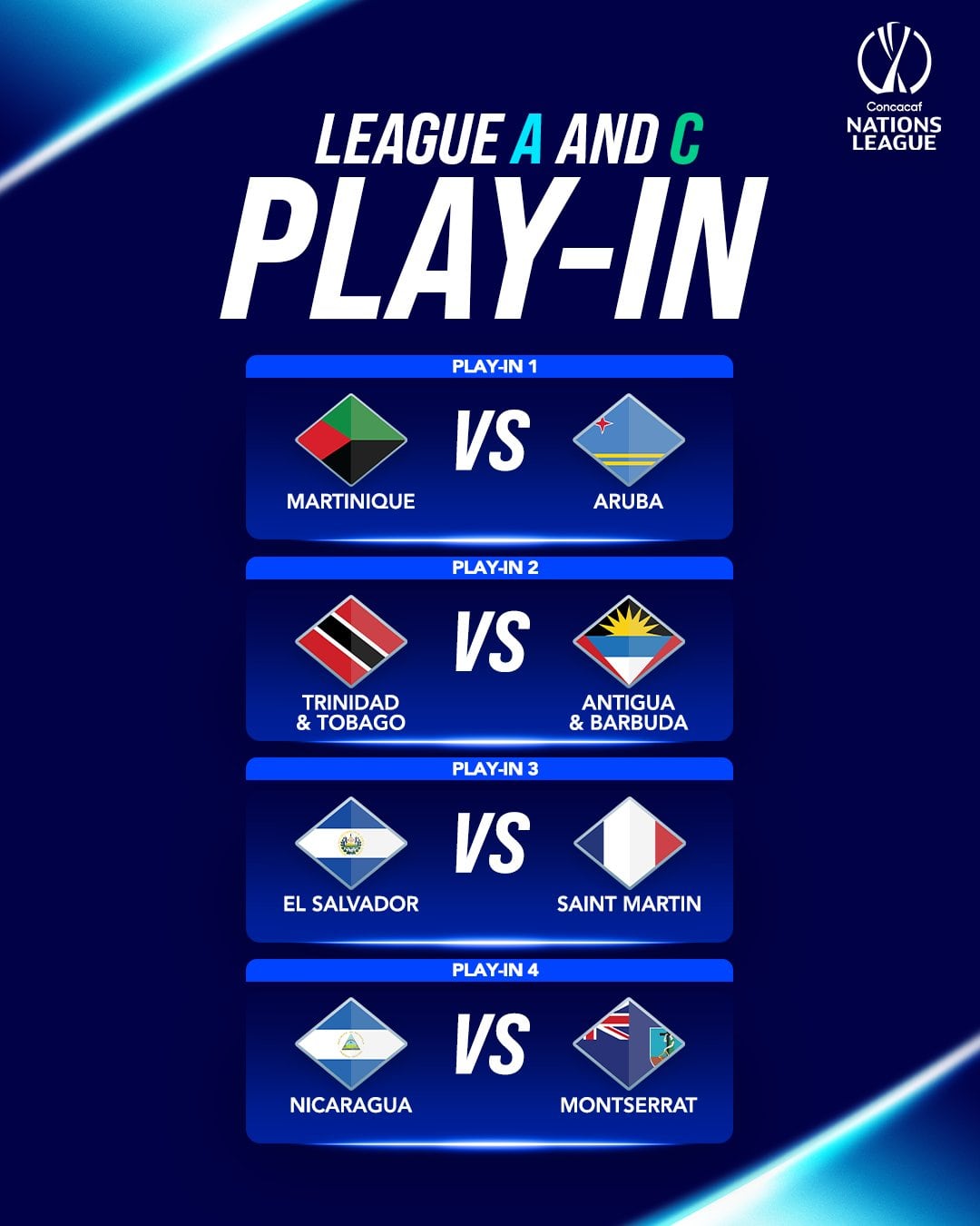 Así quedaron los encuentros de los Play-In de clasificación para la Copa Oro, en la que El Salvador buscará el cupo ante Saint Martin - crédito @CNationsLeague/X