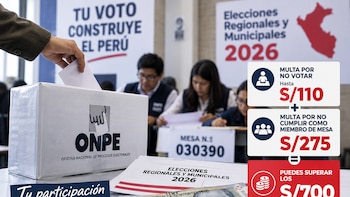 Elecciones en Perú: ¿Cuáles son las multas y penas por incumplir las prohibiciones previas a la votación?