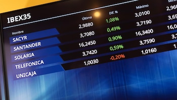 El Ibex 35 abre con