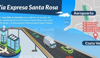 Conoce los detalles de la