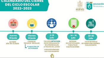 La Secretaría de Educación presentó