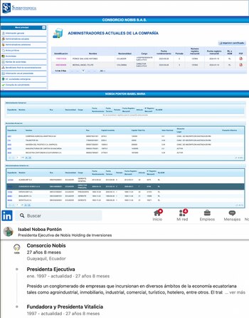 Registros públicos sobre Nobis S.A.S.
