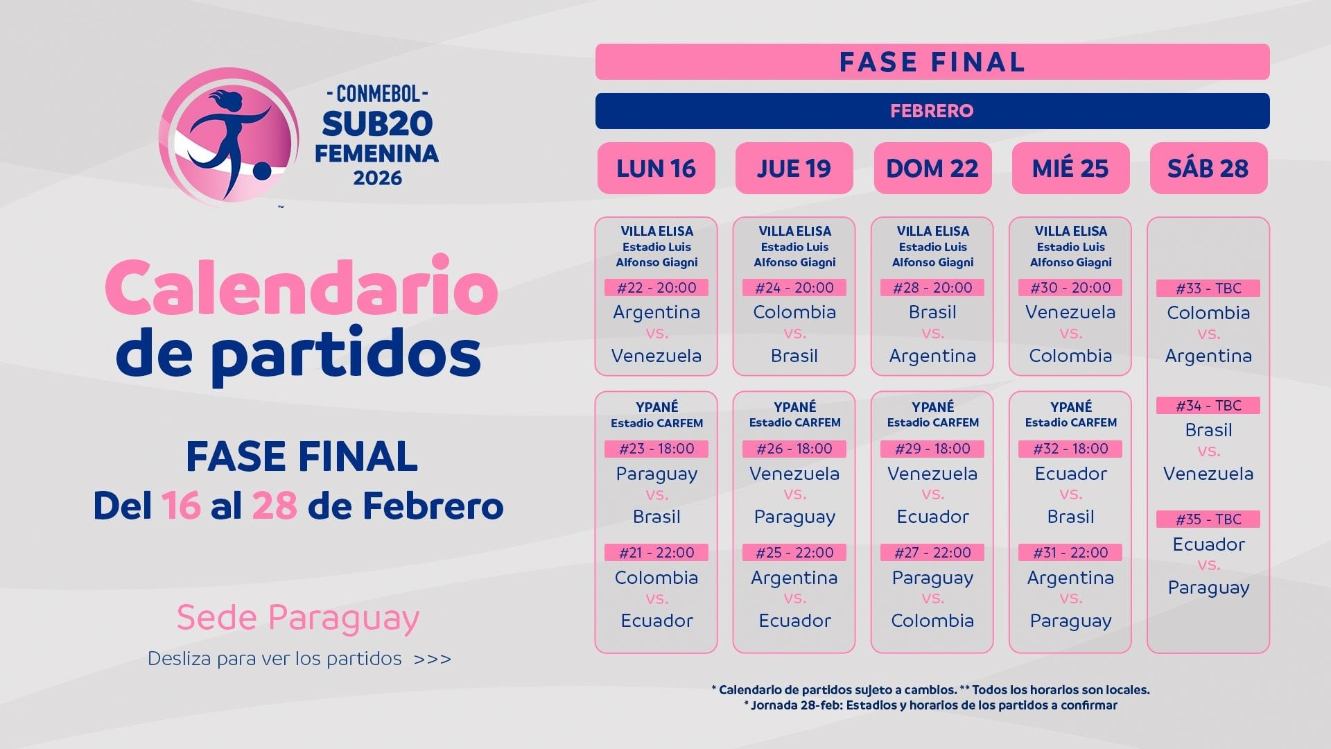 Calendario de partidos Sudamericano Sub 20 femenino (Conmebol)