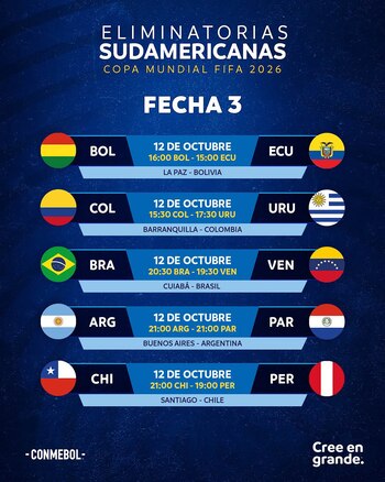 La Conmebol dio a conocer