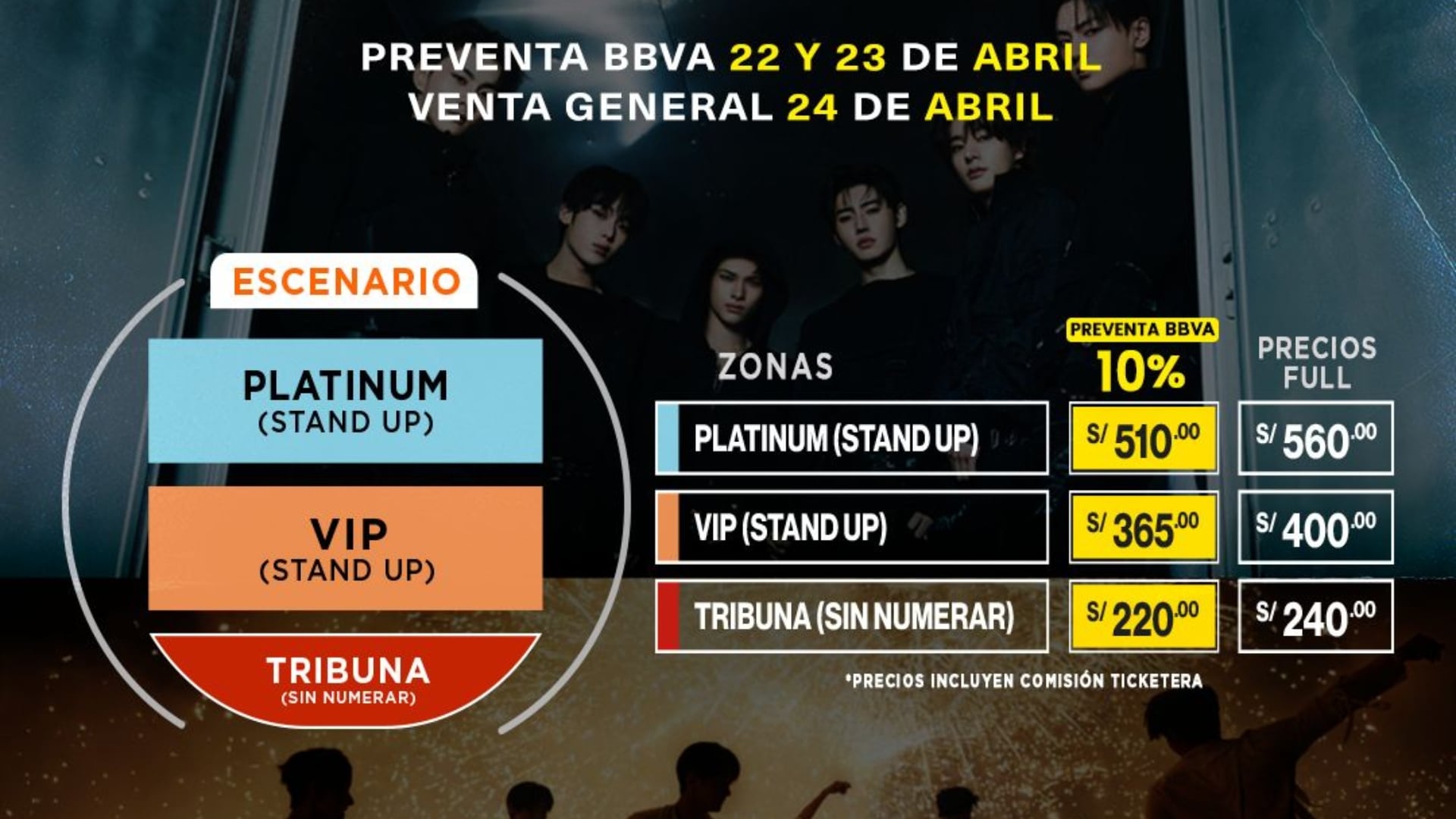 Lima recibe a ENHYPEN y refuerza su liderazgo regional en la escena K-pop.