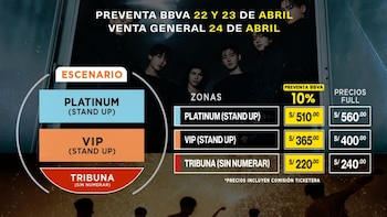 Lima recibe a ENHYPEN y refuerza su liderazgo regional en la escena K-pop.