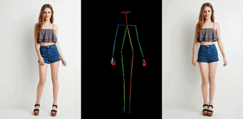 El programa Animate Anyone puede