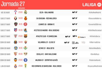 Jornada 27 de LaLiga (LaLiga)