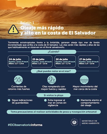 Advertencia oficial sobre oleaje más rápido y alto en la costa de El Salvador, emitida por el Ministerio de Medio Ambiente ante el incremento de mar de fondo y riesgos para la población costera (Cortesía: MARN).