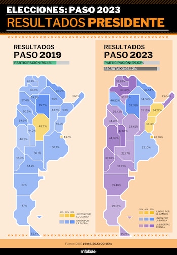 Infografía: provincia por provincia, la