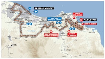 Los colombianos de Movistar Team