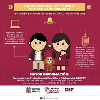 Requisitos para adoptar menores en
