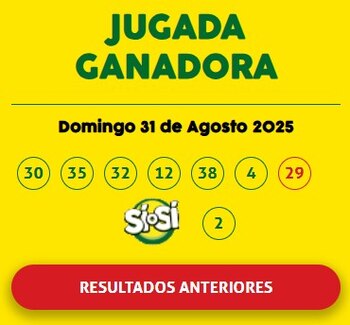 “¿Ganaste el Sí o Sí