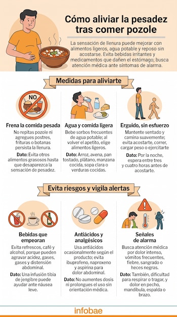 Infografía con ilustraciones de un hombre frente a un plato de pozole y varios íconos sobre cuidados digestivos y señales de alarma.
