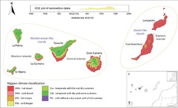 Mapa de las Islas Canarias que muestra un gradiente de color basado en la clasificación climática de Köppen de los entornos insulares.