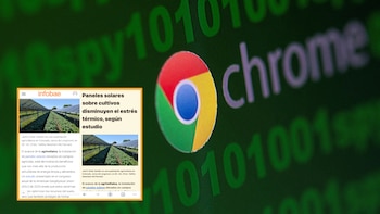 Modo Lectura en Google Chrome: