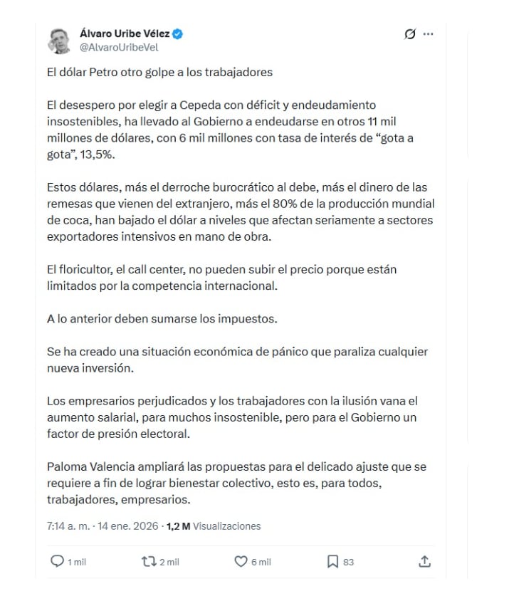Con este mensaje en X, el expresidente Álvaro Uribe expresó el pasado 14 de enero sus cuestionamientos a la política fiscal del primer mandatario, Gustavo Petro - crédito @alvarouribevel/X