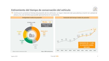El envejecimiento del parque automotor