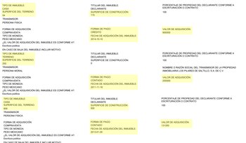 Las otras propiedades de Manolo