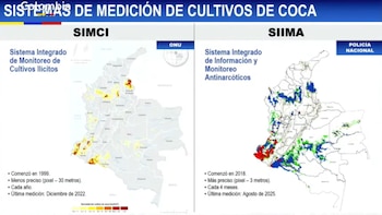 La diferencia entre Siima y