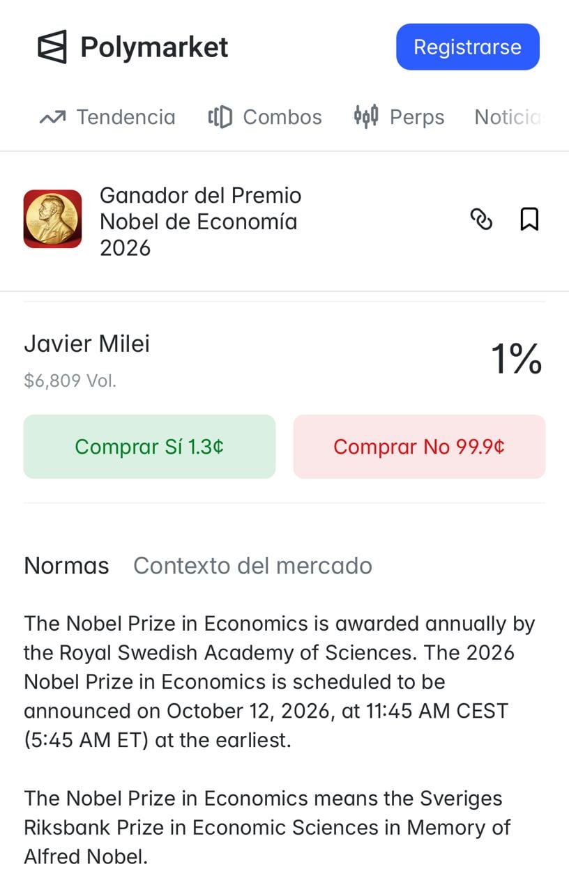 Un mercado de predicción en la plataforma Polymarket asigna un 1% de probabilidad a Javier Milei como ganador del Premio Nobel de Economía de 2026.