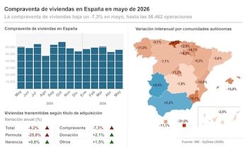 Imagen WOFBECZYVRDQPCOJNY4LBUTAPE
