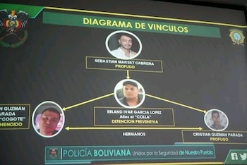 Guzmán Parada fue reseñado dentro de la estructura criminal del narco uruguayo Sebastián Marset por parte de las autoridades bolivianas - crédito Policía Boliviana