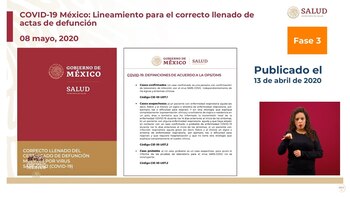 El manual para los certificados