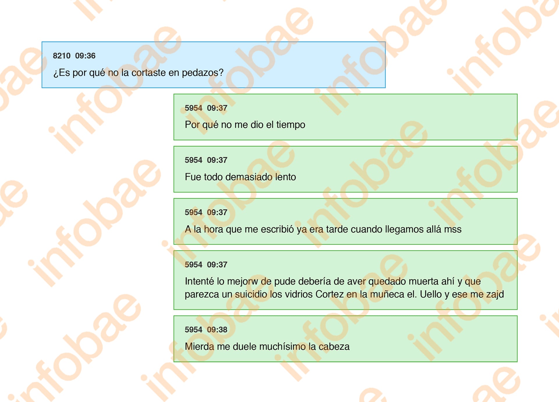 J. explicó que la situación se dilató más de lo pensado.