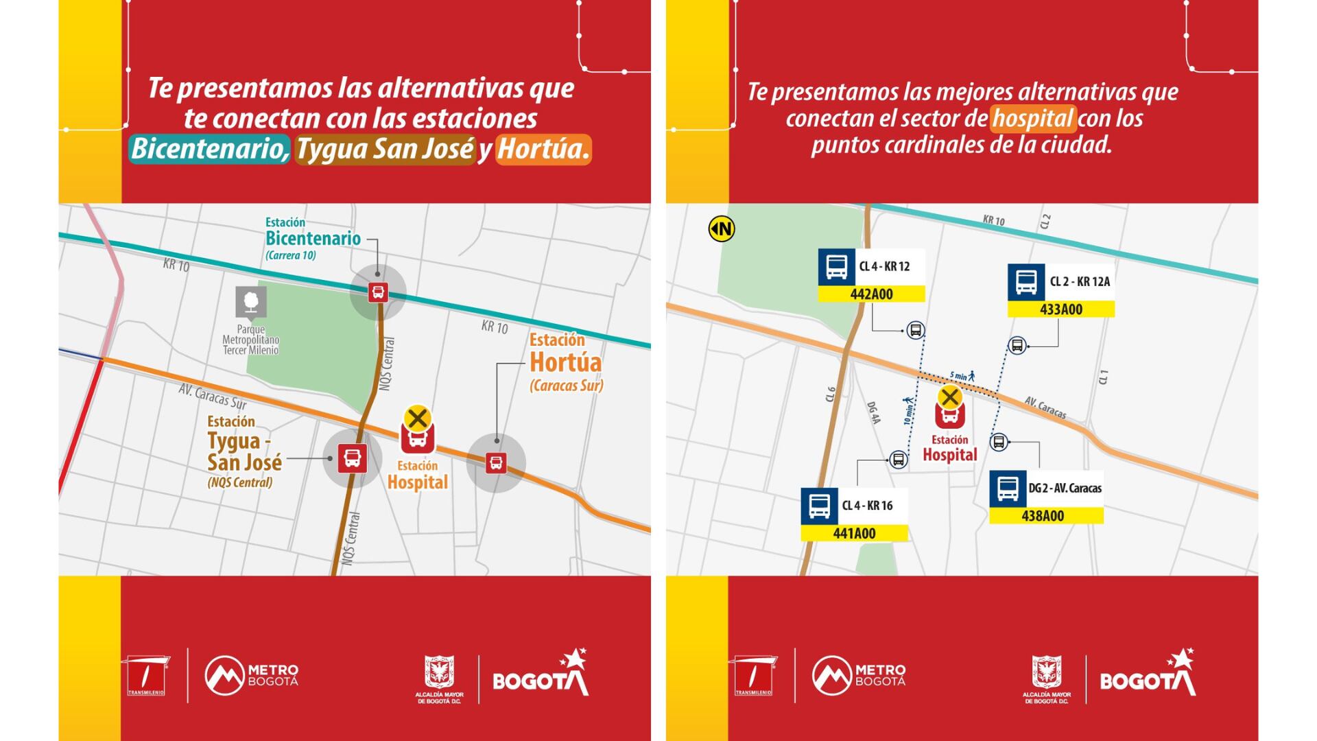 El cierre responde a los avances en la construcción de la Primera Línea del Metro de Bogotá - crédito @TransMilenio/ X
