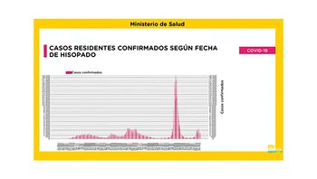 Quirós explicó que la próxima