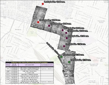 Al paso de las décadas,