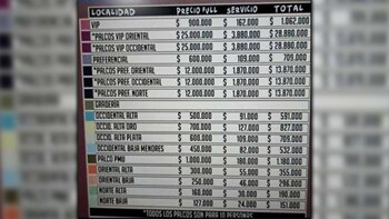 Estos serían los precios de